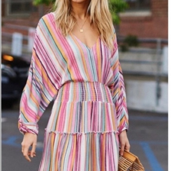 ♥️2 left ♥️Multicolor spring dress - Picture 3 of 8